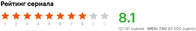 мерлин 5 сезонов