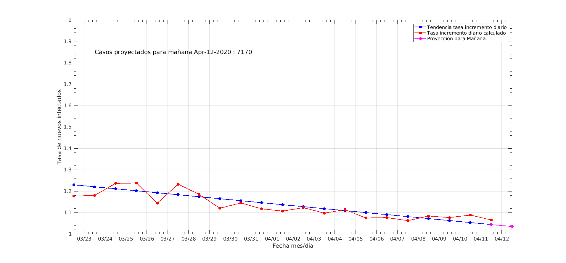 trend-ABRIL-11.png