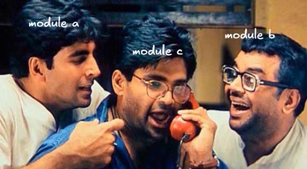 Module.exports & require