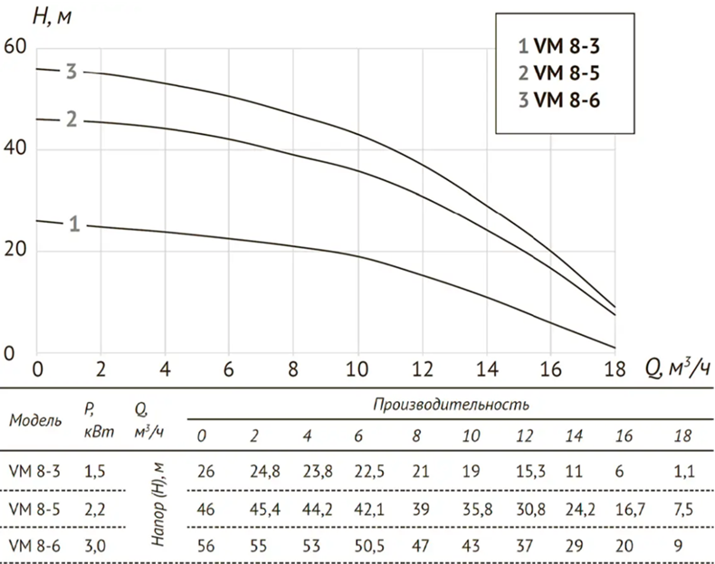 VM8-grafic.png