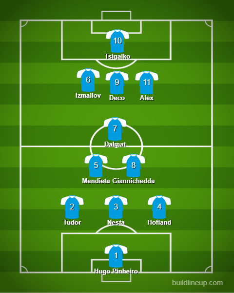 lineup.png