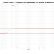 3-4-RGB
