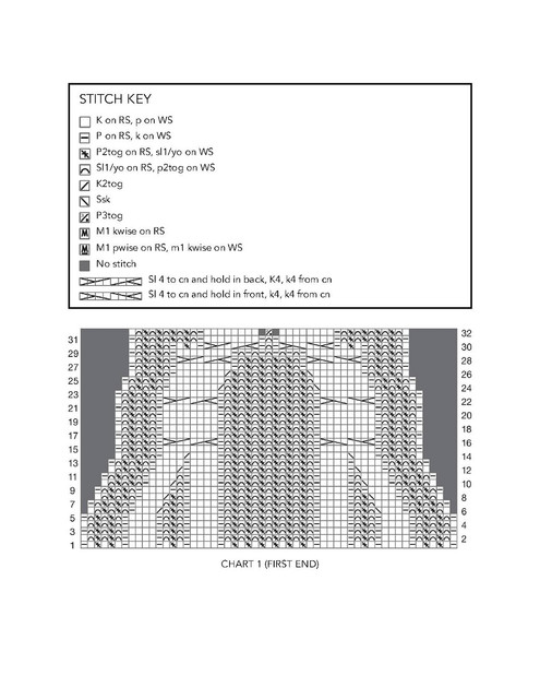 Page-00087