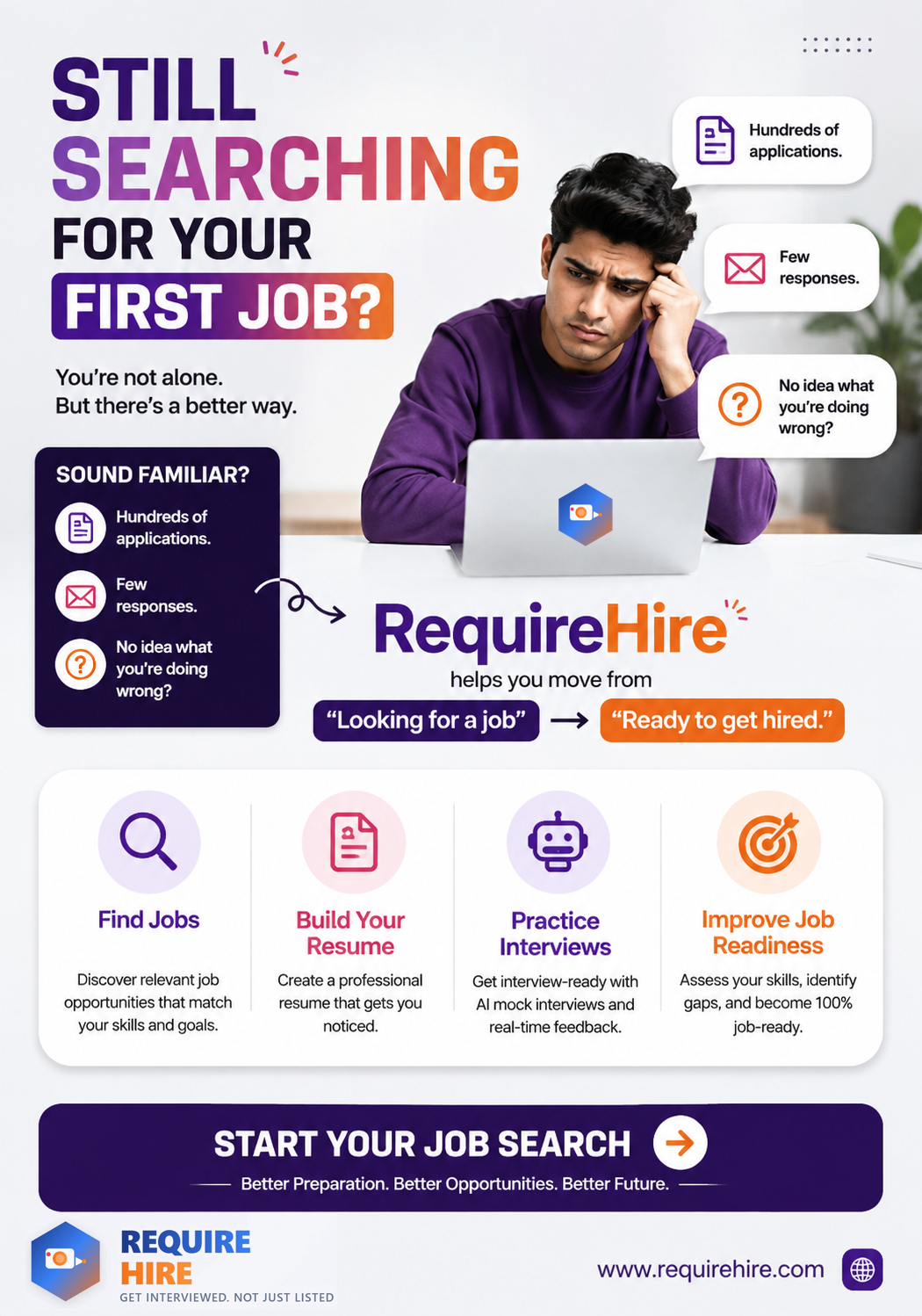 Still Searching for Your First Job - RequireHire