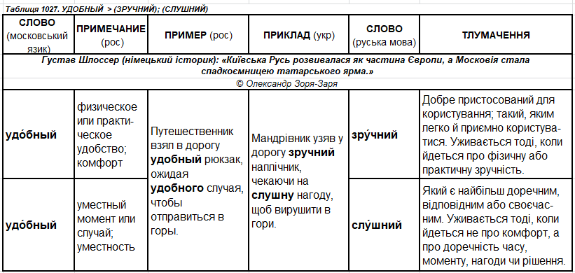 м