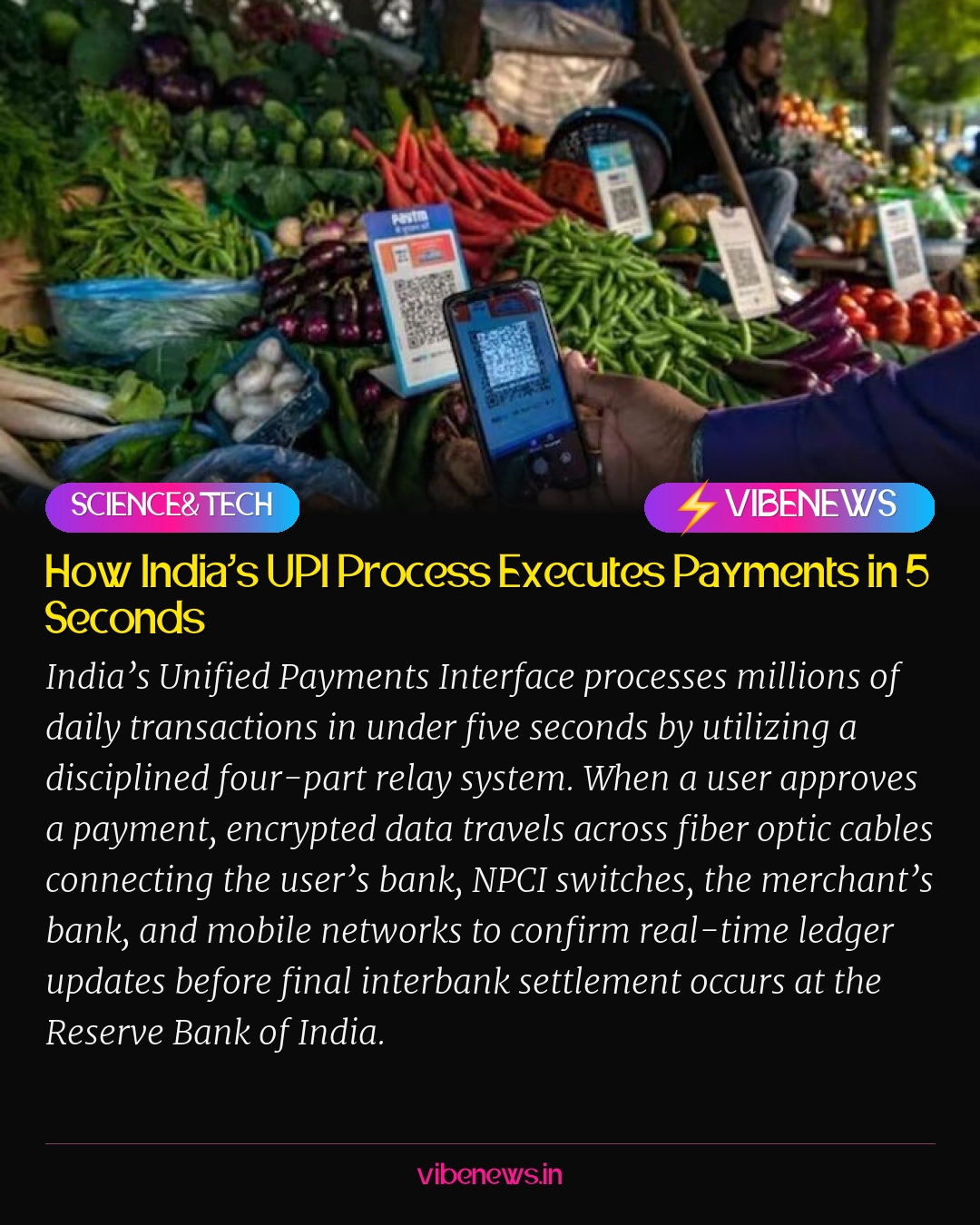 How India’s UPI Process Executes Payments in 5 Seconds