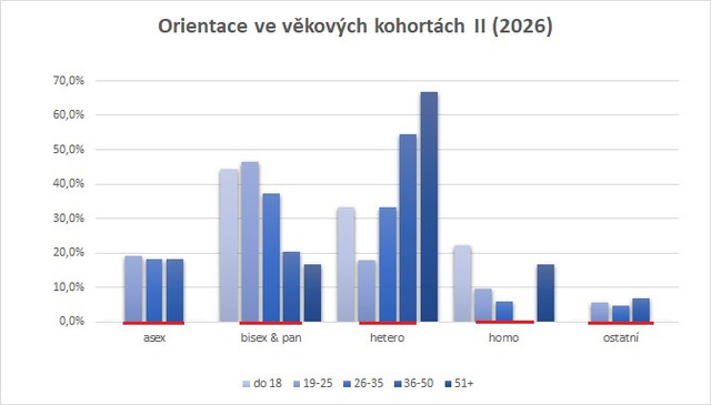 orientace3.jpg