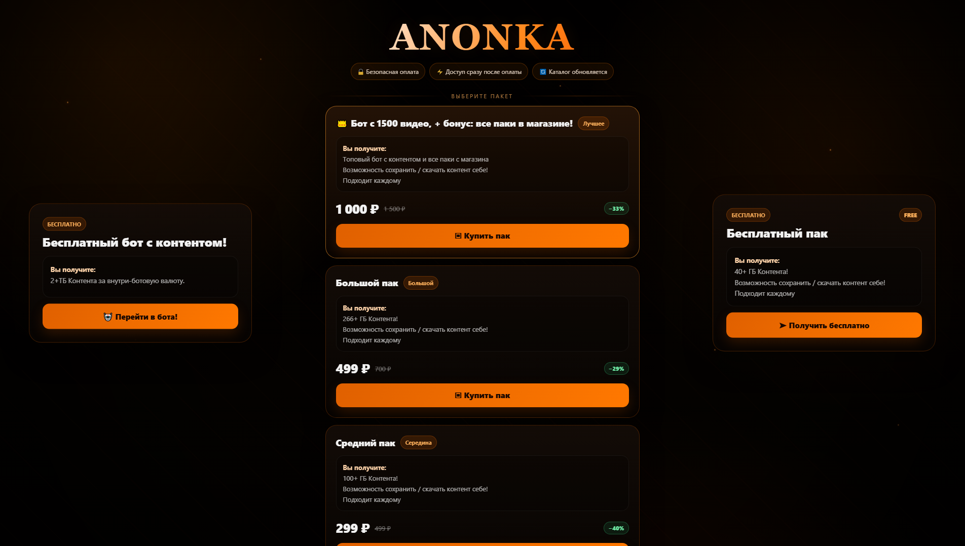 Stored capture of anonka.lol