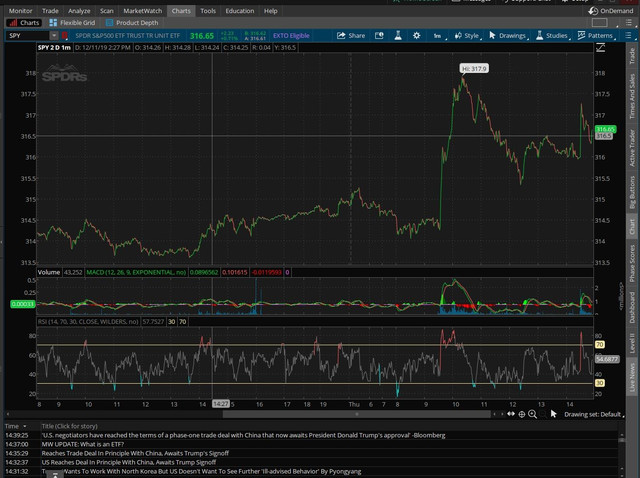 Spy230pmannounc