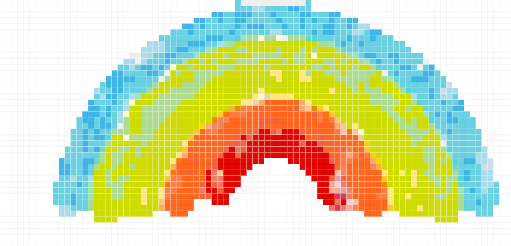 Crayon Style Rainbow