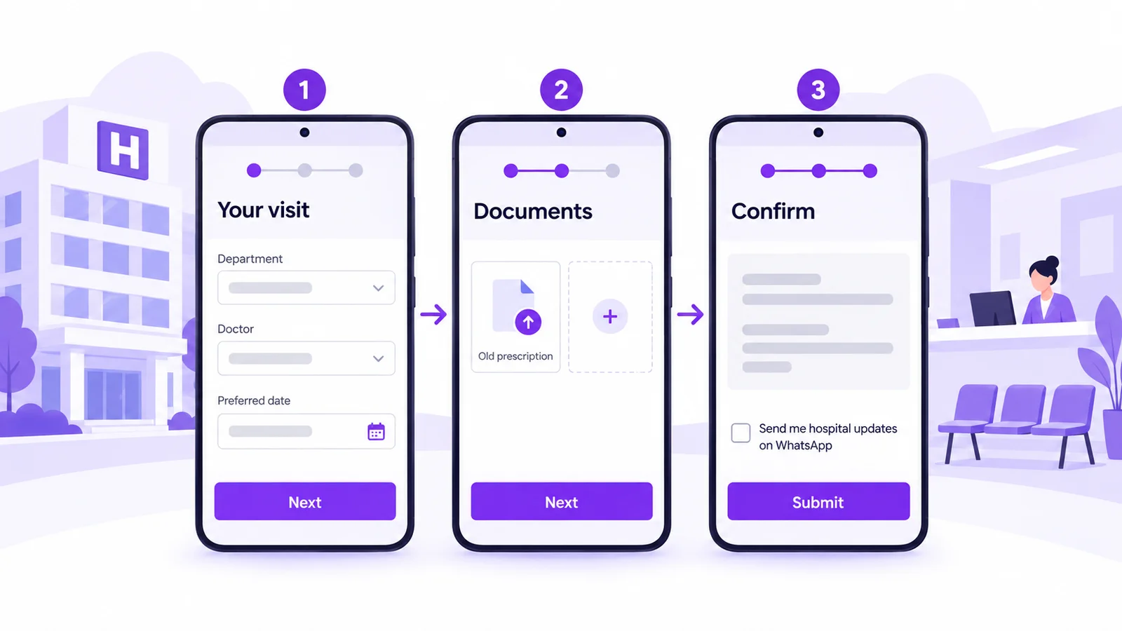 WhatsApp Form for hospital OPD booking and intake: department and doctor dropdowns, a preferred date, an old prescription upload and an opt-in checkbox