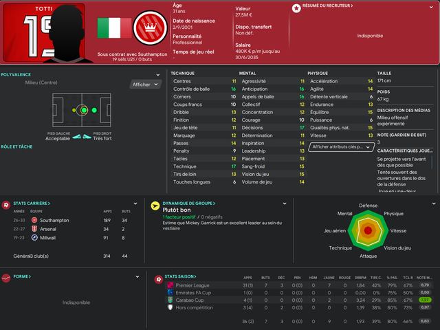totti