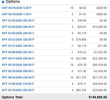 options-03-12-20-EOD