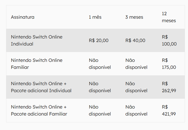 Nintendo-online