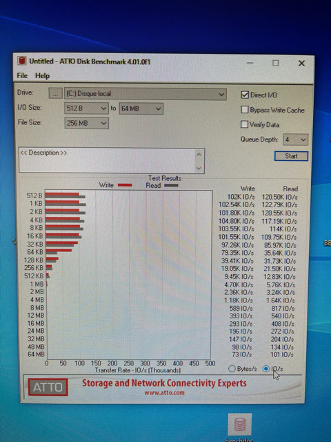NORAID-AMDPCIE4-SSD-IOPS