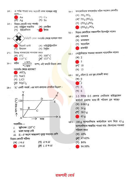 SSC-Chemistry-Question-Solution-Rajshahi-Board-2023-1