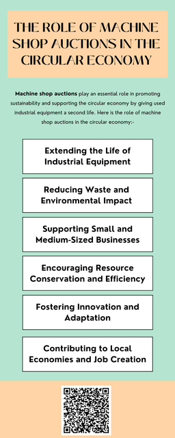 Machine shop auctions are valuable components of the circular economy, supporting sustainable practices by extending equipment life, reducing waste, conserving resources, and fostering economic resilience. Through auctions, businesses have affordable access to essential machinery, reducing their environmental impact while enabling them to compete and grow. To know more visit here https://www.auctionmasters.com/industries/metal-fabricating-machine-shop