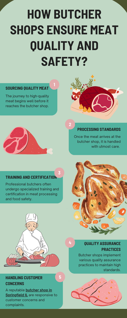 Butcher shops ensure meat quality and safety through careful sourcing from trusted suppliers, rigorous handling standards, and precise preparation techniques. They adhere to food safety regulations, maintain strict hygiene practices, and use advanced refrigeration to keep meat fresh. Professional training and quality assurance practices further guarantee that the meat is both high-quality and safe for consumption. To know more visit here https://www.goharvestmarket.com/our-story/butcher-shop-our-meat-department/