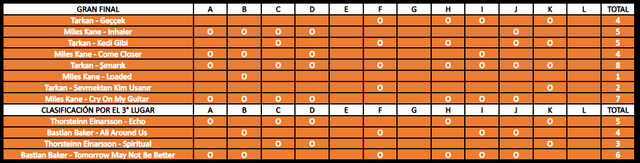 VOTOS-FINAL
