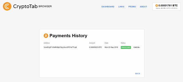 crypto tab paying proof