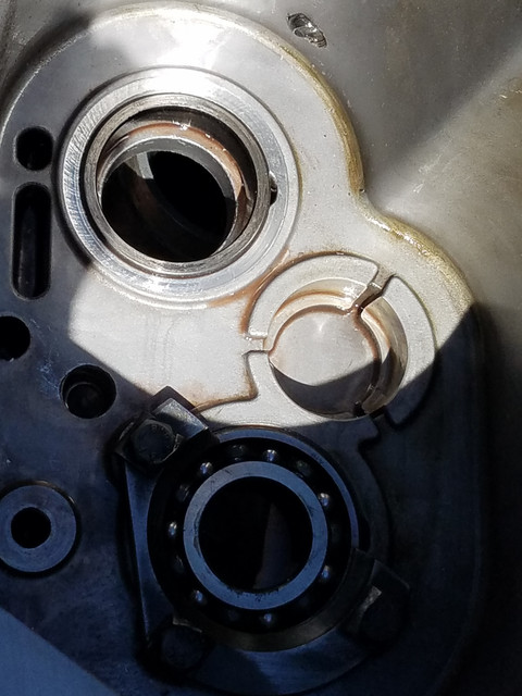 Gearboxinside