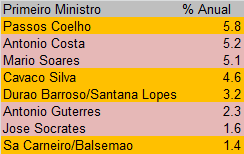Pescas.png