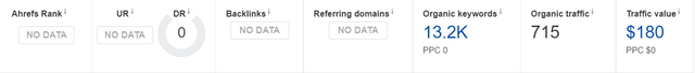 AHREFS.png