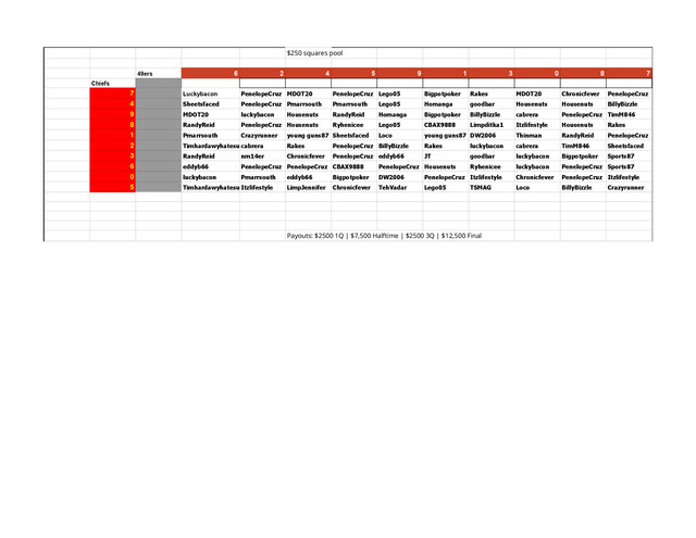 Square-Pool-Sheet1-2