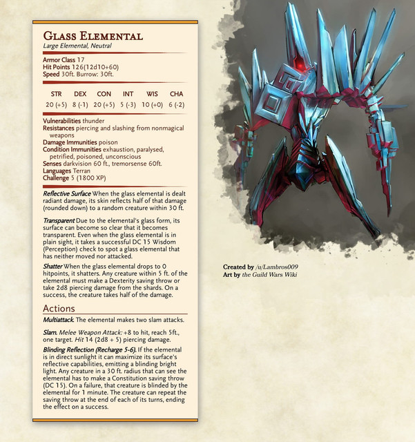 Glas-Elementar
