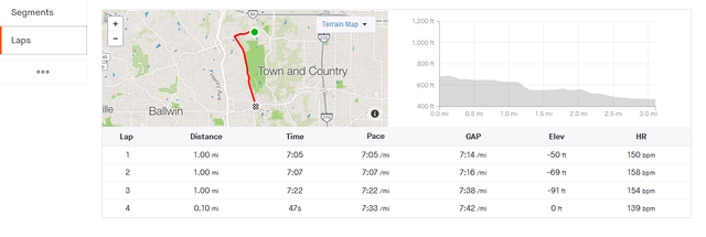 5K