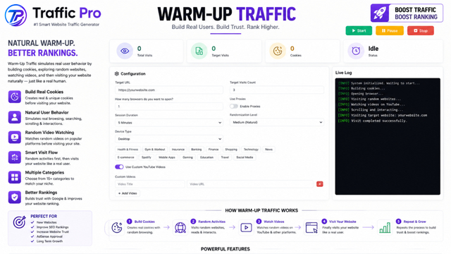 Traffic Pro social media traffic panel showing multi-platform campaign management