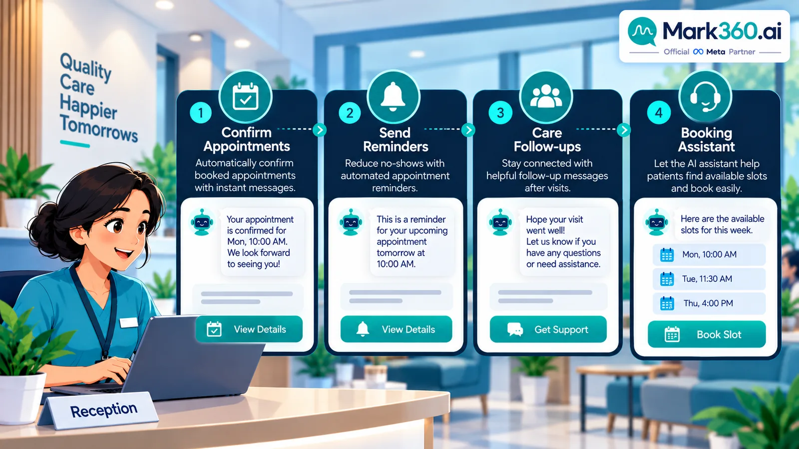 Clinic WhatsApp appointment booking overview: confirm, remind, care drip, booking chatbot — no PHI