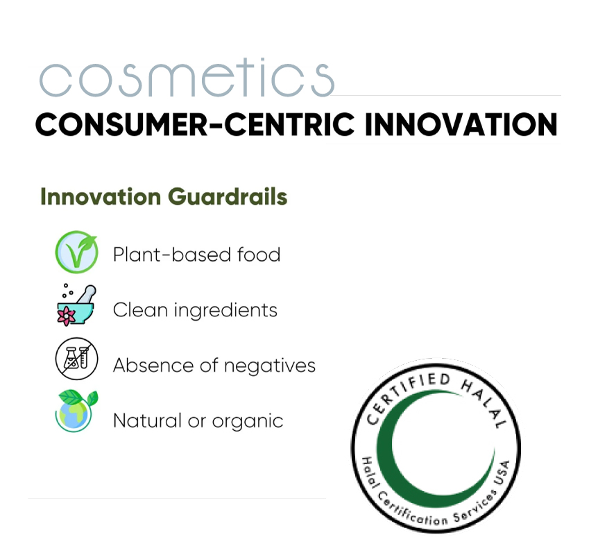 Benefits of Halal Certification