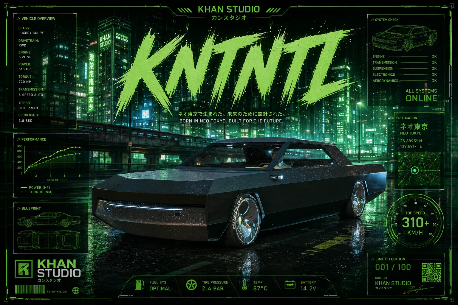 Khan Studio | KNTNTL