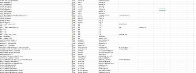 EXAMPLE