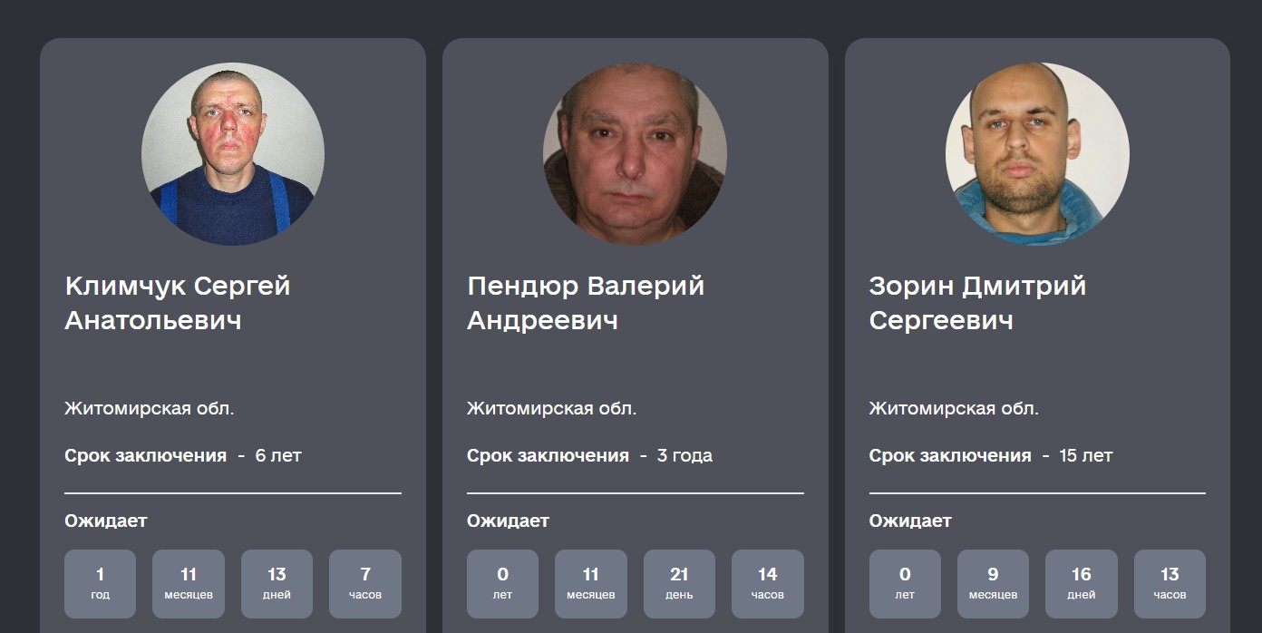 Портрет зрадника України: приблизно 40 років, без вищої освіти і роботи, - дослідження
