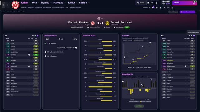 [Immagine: ef-bvb-11-seconda-parte.jpg]