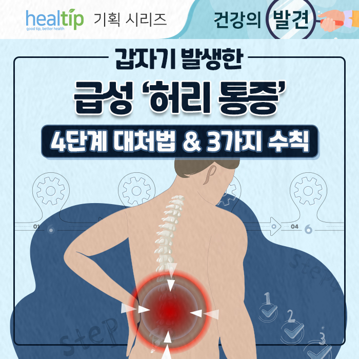 허리통증 갑자기 찌릿 원인