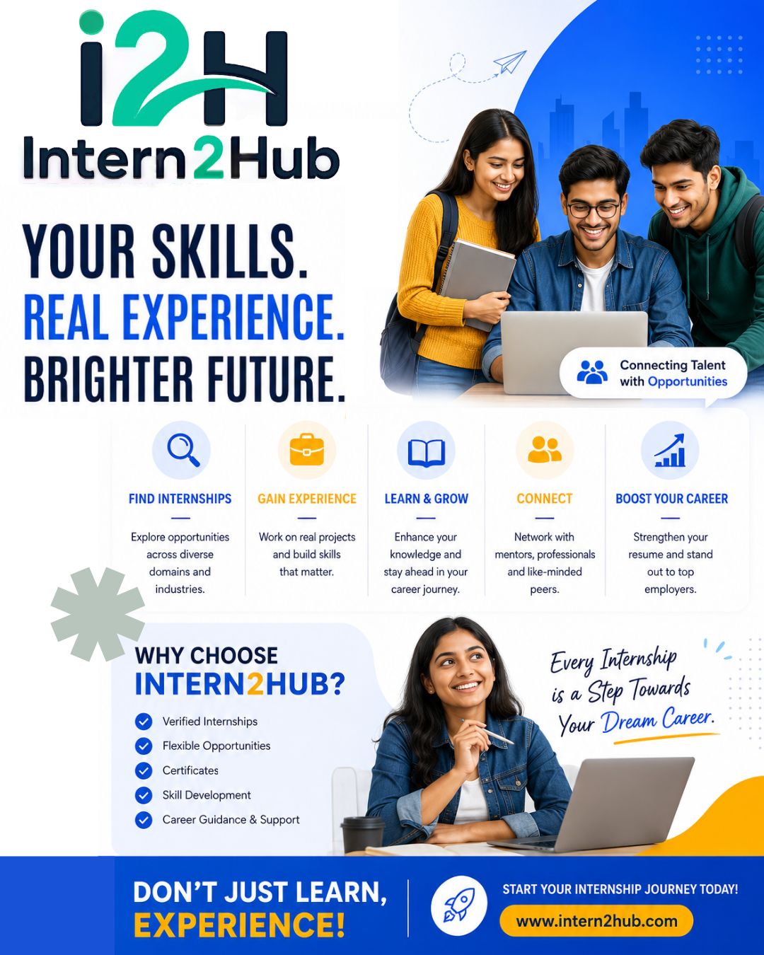 Intern2Hub poster showing three young students collaborating on a laptop with features like find internships, gain experience, learn and grow, connect and boost career