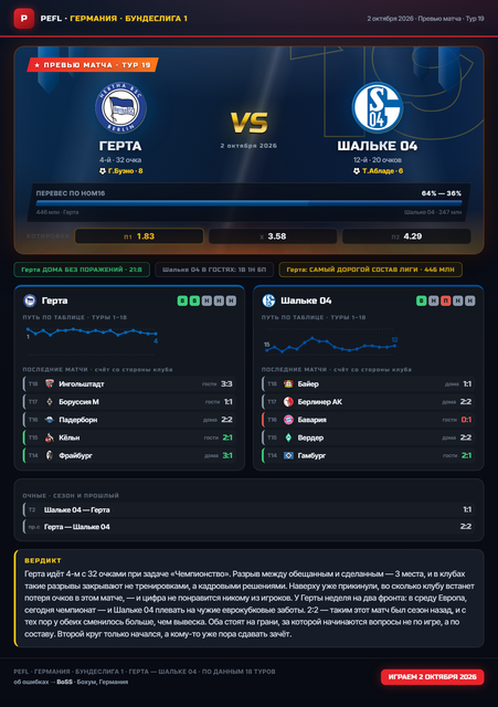 09 hertha schalke
