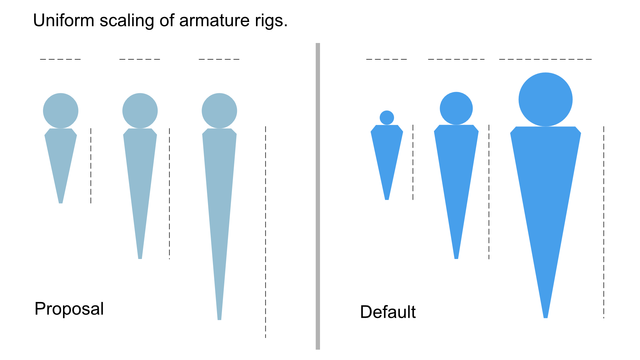 rigs-1
