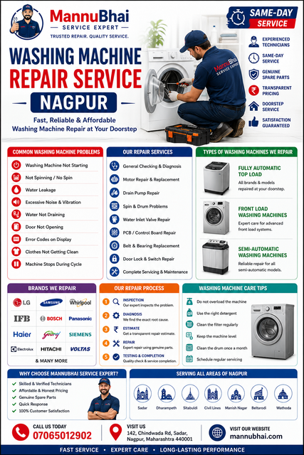 Washing machine Reapir Service Mannubhai.png