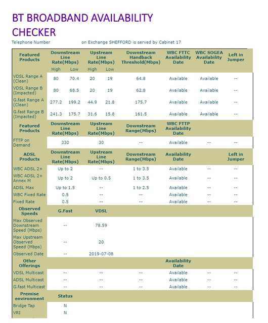 BTChecker