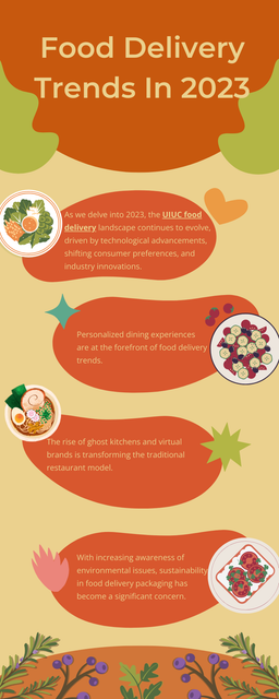In 2023, food delivery trends focus on sustainability, with an emphasis on eco-friendly packaging and locally sourced ingredients. Virtual kitchens and ghost kitchens continue to thrive, meeting the rising demand for diverse and specialized cuisines. Integration of advanced technology, such as AI-driven personalized recommendations and drone deliveries, enhances customer experiences. To know more visit here https://www.goharvestmarket.com/harvest-to-home-grocery-delivery/