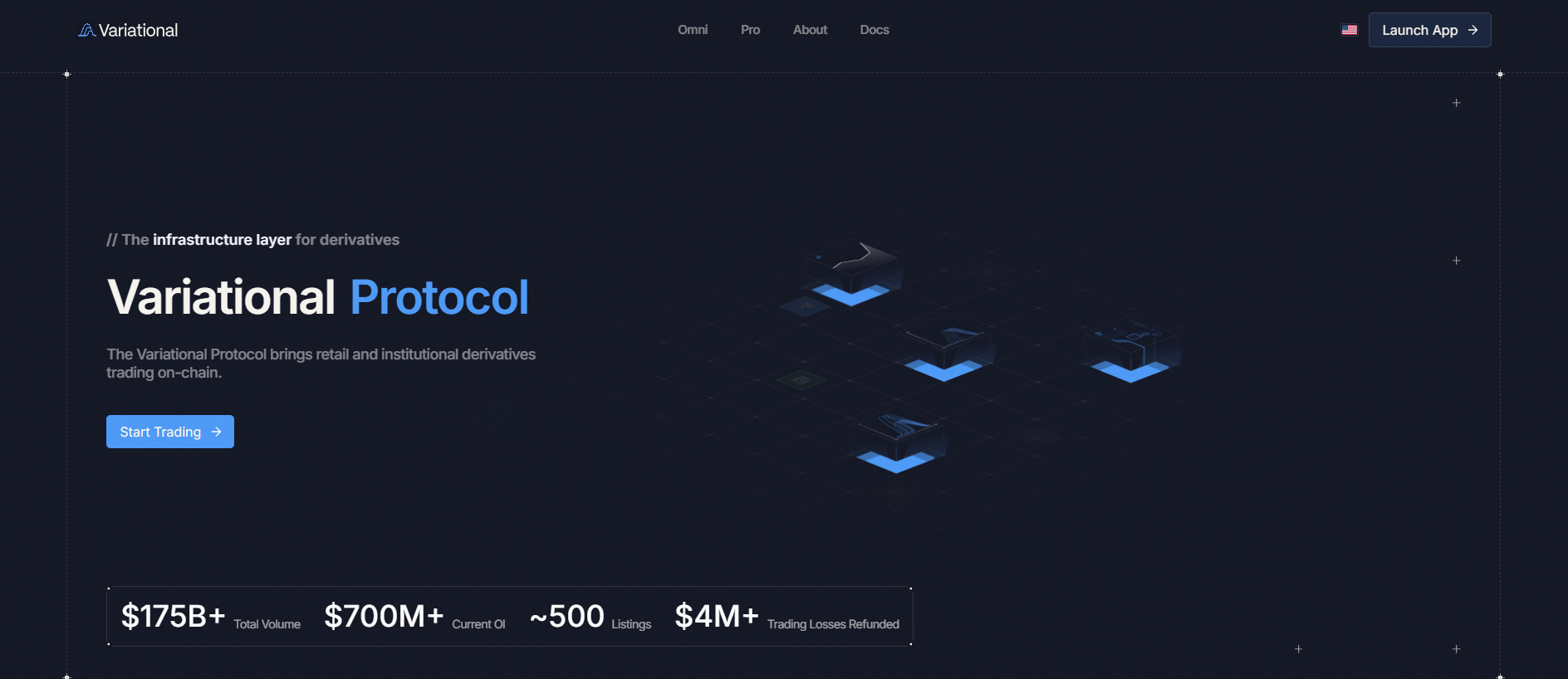 Screenshot of variationalresearch.com