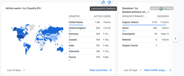 analytics-2