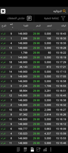 Screenshot-com-tickerchart-Main-Activity