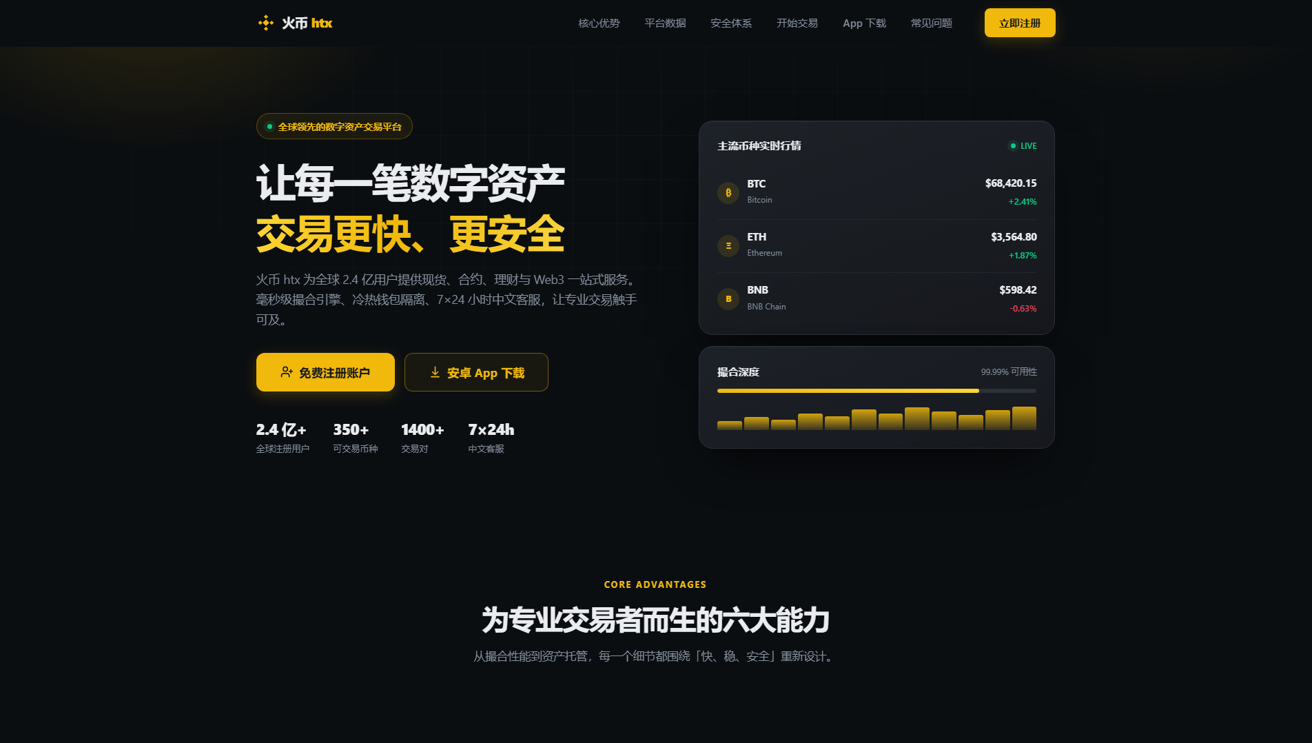 Сохранённый снимок cdn-huobi.com.cn