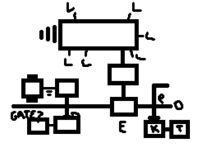 Dyl-Map2