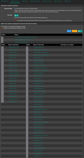 Tuning Suricata rules